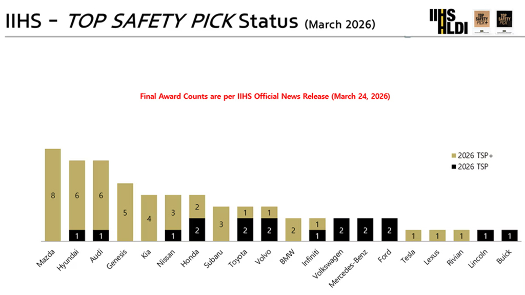 TOP SAFETY_1024x576_1.jpg